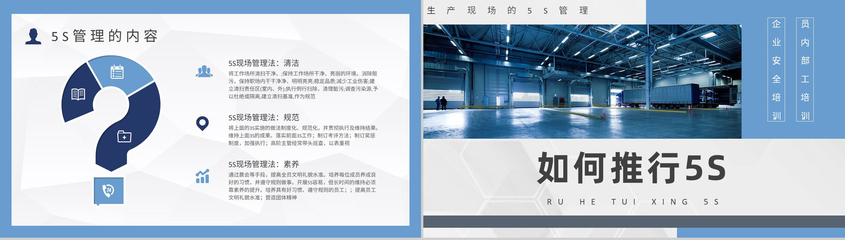 车间现场作业管理人员5S现场管理的具体内容经典步骤宣传标语PPT模板-8