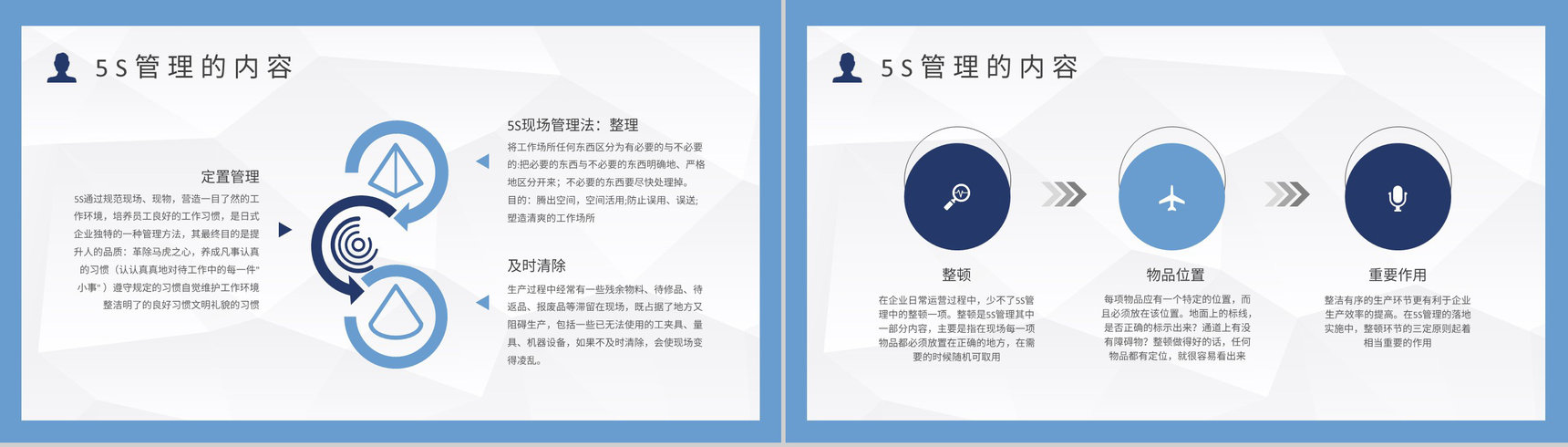 车间现场作业管理人员5S现场管理的具体内容经典步骤宣传标语PPT模板-7