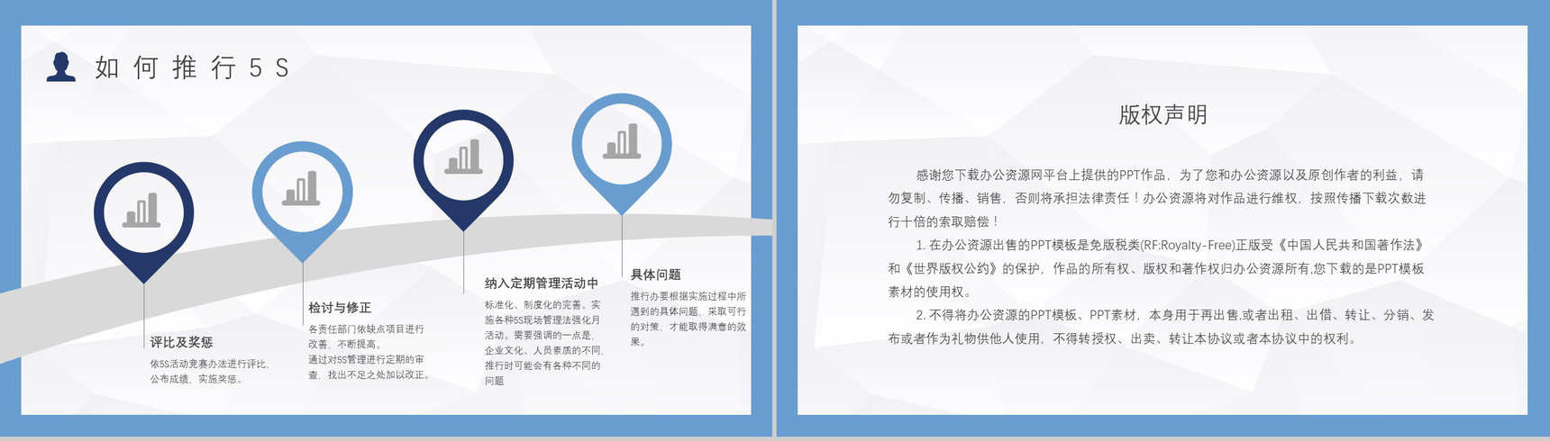 车间现场作业管理人员5S现场管理的具体内容经典步骤宣传标语PPT模板-10