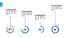 简约折线数据图表PPT饼图素材
