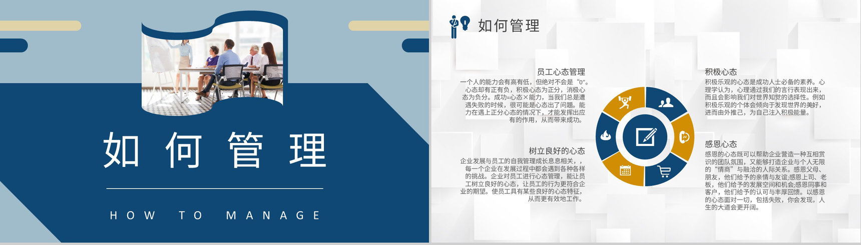 管理者的心态与思维提升培训讲座员工心理问题管理方案PPT模板-8