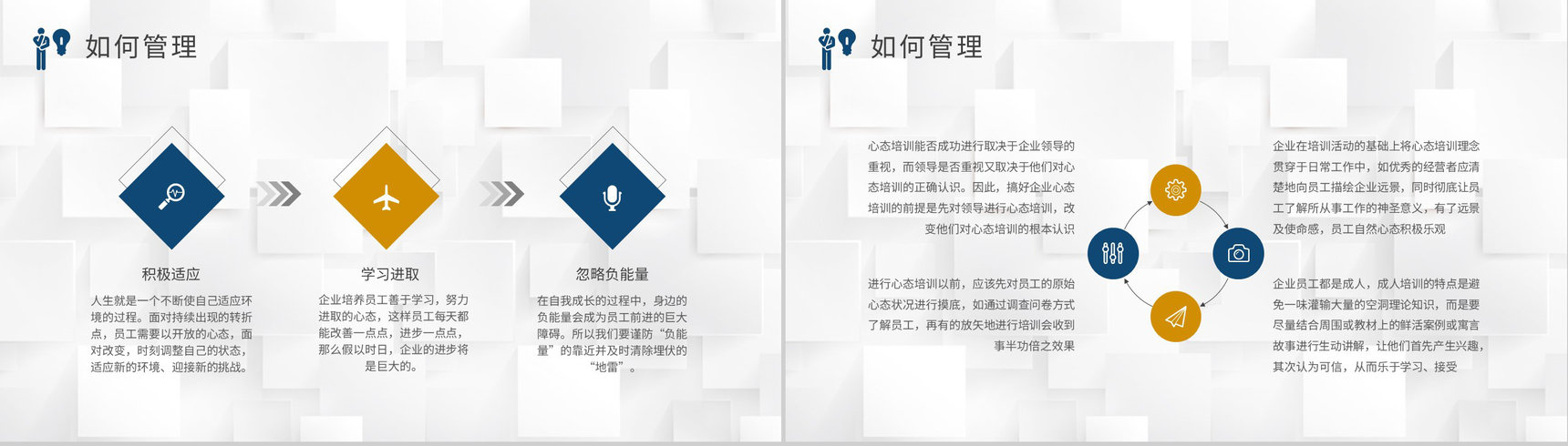 管理者的心态与思维提升培训讲座员工心理问题管理方案PPT模板-9