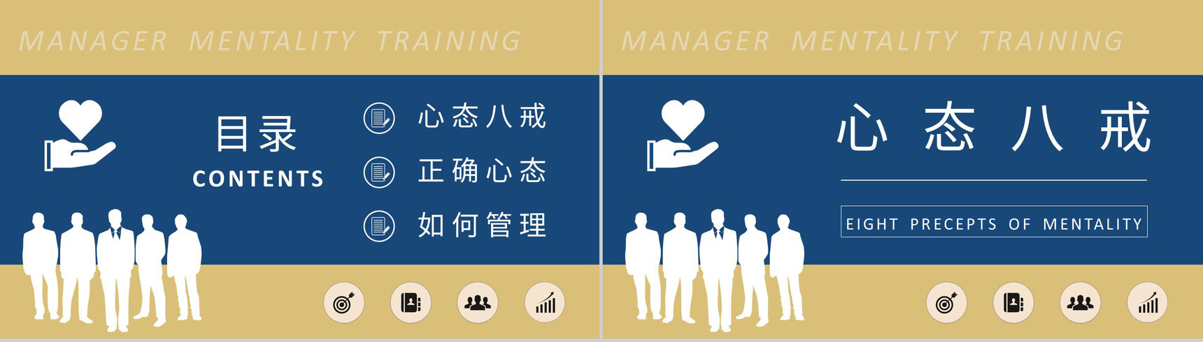 管理者心态培训教案企业中高层领导工作总结演讲PPT模板-2