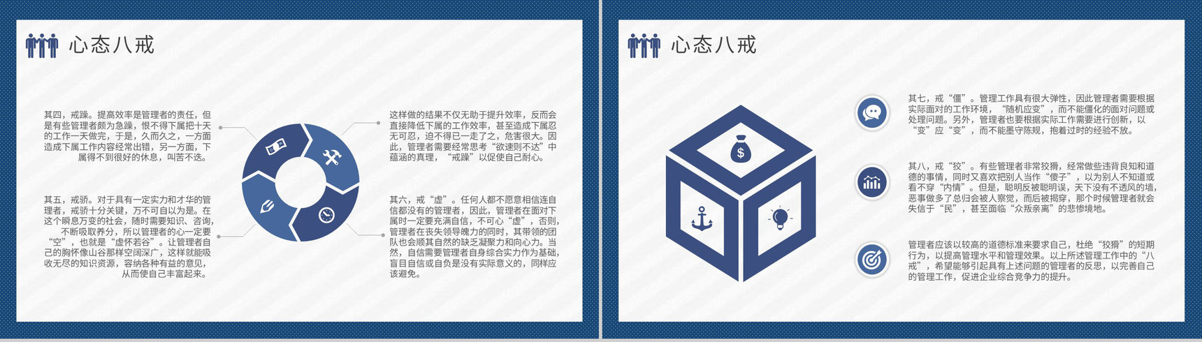 管理者心态培训教案企业中高层领导工作总结演讲PPT模板-4