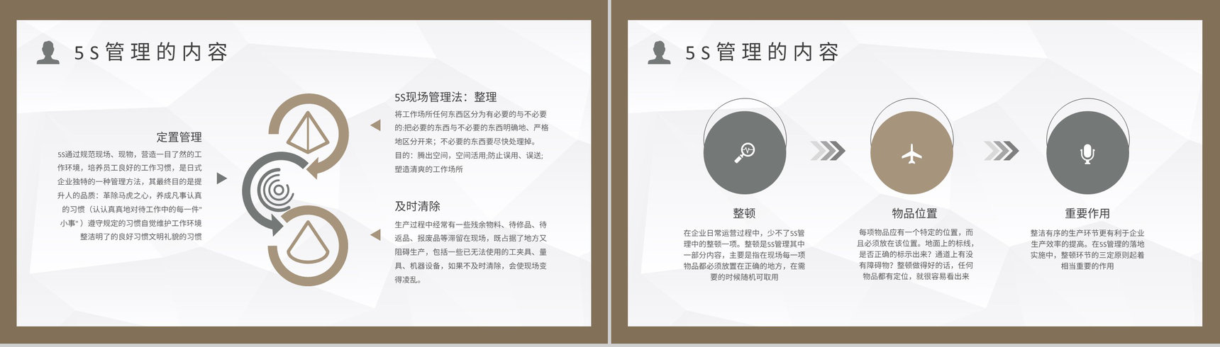 5S现场管理宣传标语及具体内容推行5S的作用及措施经典步骤PPT模板-7