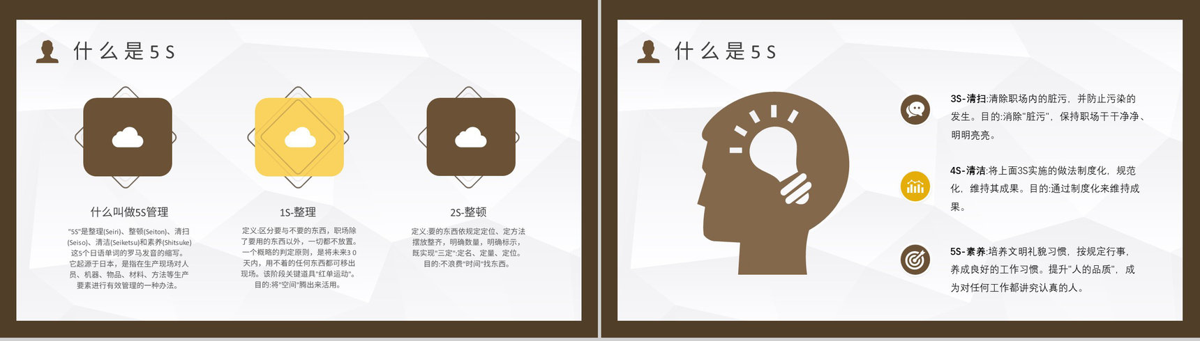 公司员工培训5S现场管理的具体步骤与宣传标语跟推行5S的作用PPT模板-3