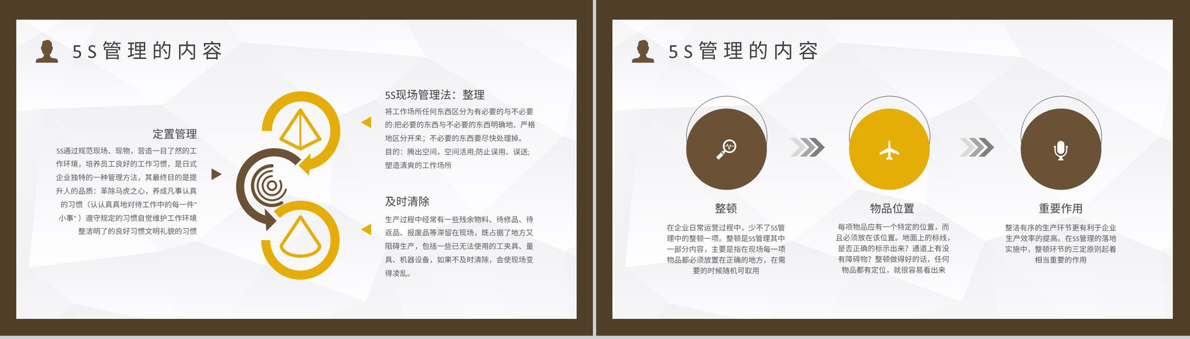 公司员工培训5S现场管理的具体步骤与宣传标语跟推行5S的作用PPT模板-7