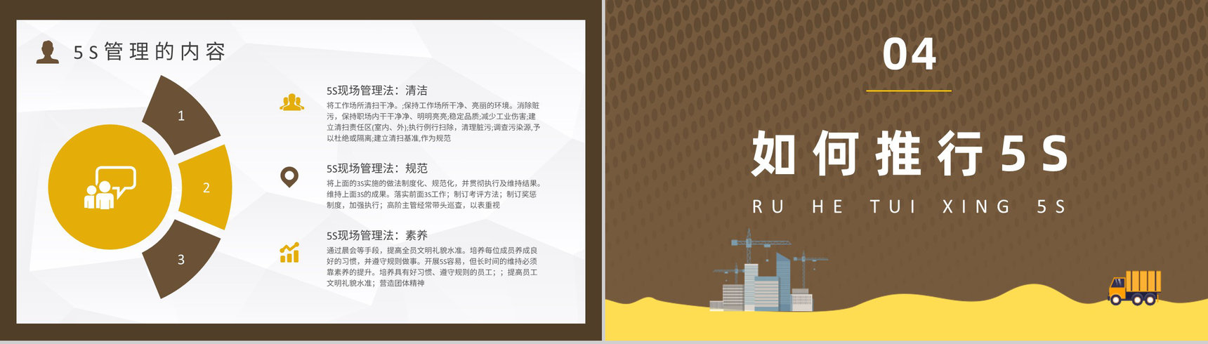 公司员工培训5S现场管理的具体步骤与宣传标语跟推行5S的作用PPT模板-8