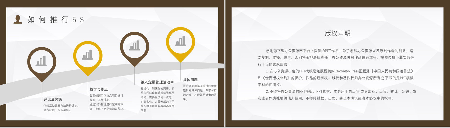 公司员工培训5S现场管理的具体步骤与宣传标语跟推行5S的作用PPT模板-10