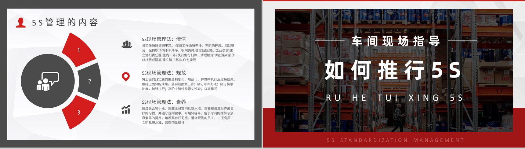 企业员工培训5S现场管理的具体内容宣传标语及如何推行5SPPT模板-8