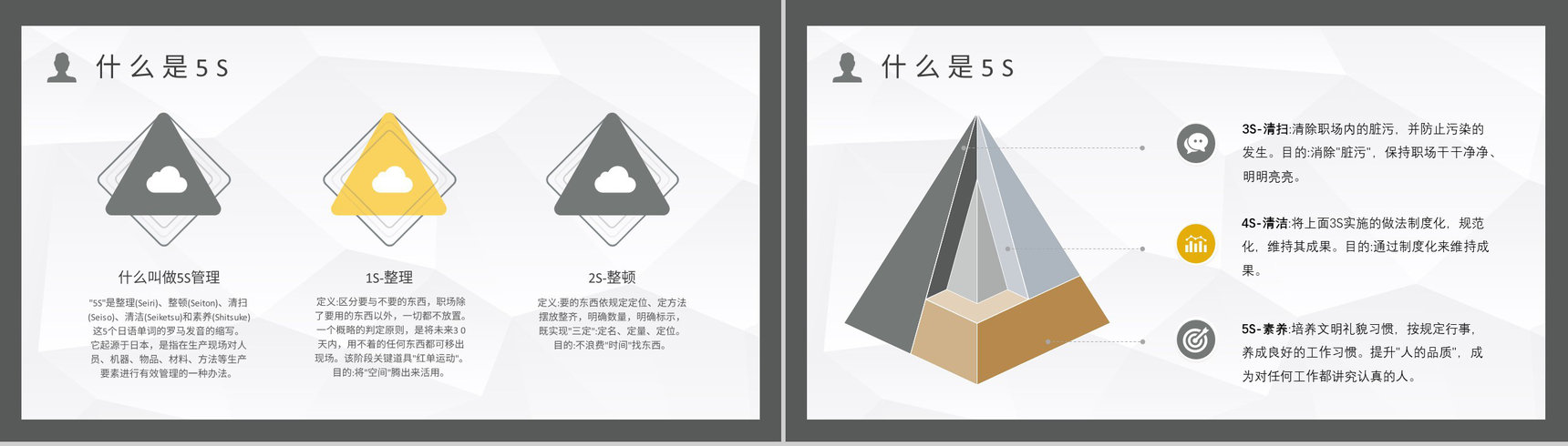生产现场的5S管理的具体内容经典步骤宣传标语企业员工培训PPT模板-3