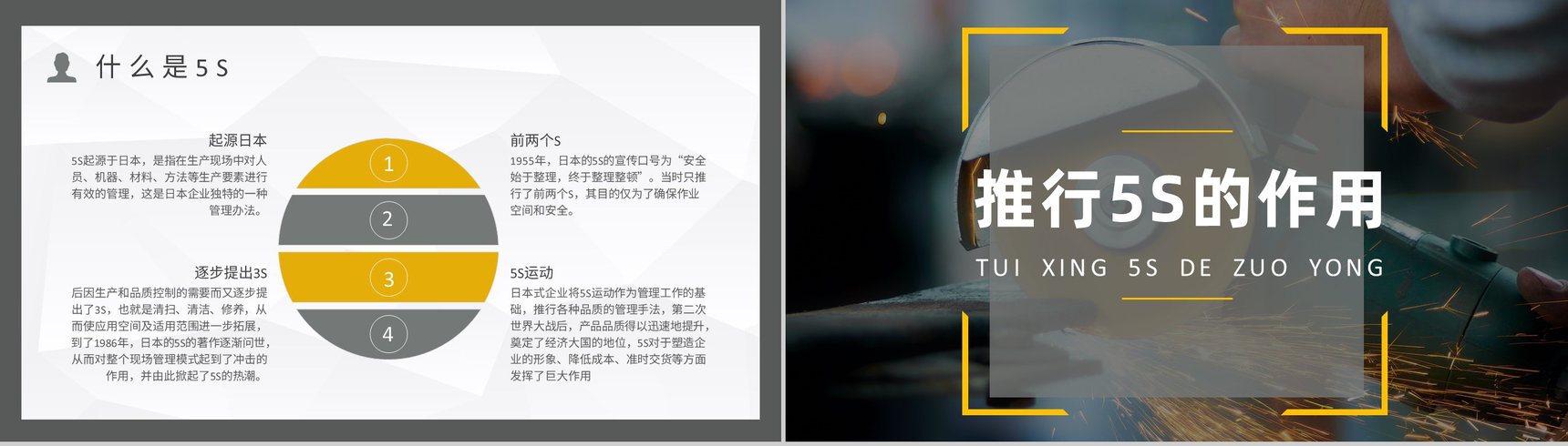 生产现场的5S管理的具体内容经典步骤宣传标语企业员工培训PPT模板-4