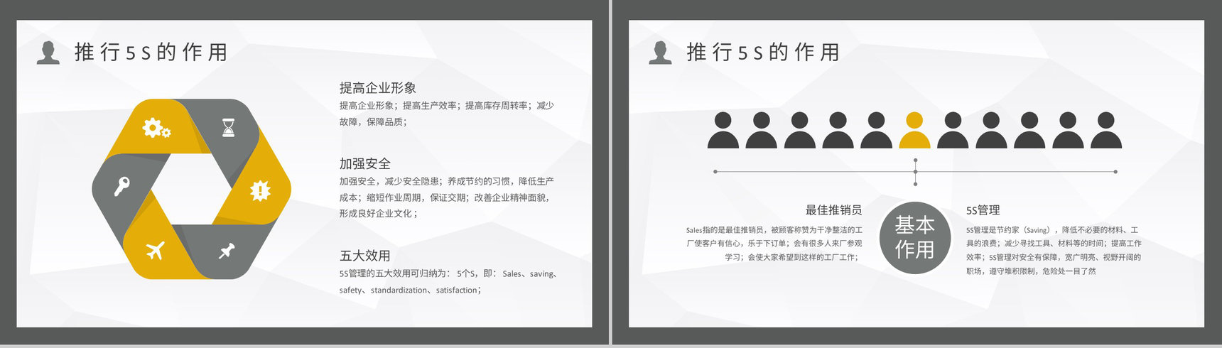 生产现场的5S管理的具体内容经典步骤宣传标语企业员工培训PPT模板-5