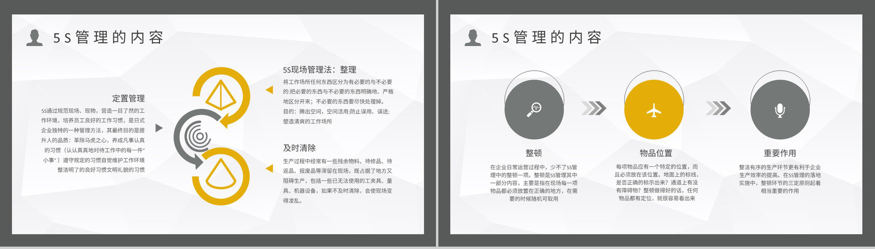 生产现场的5S管理的具体内容经典步骤宣传标语企业员工培训PPT模板-7