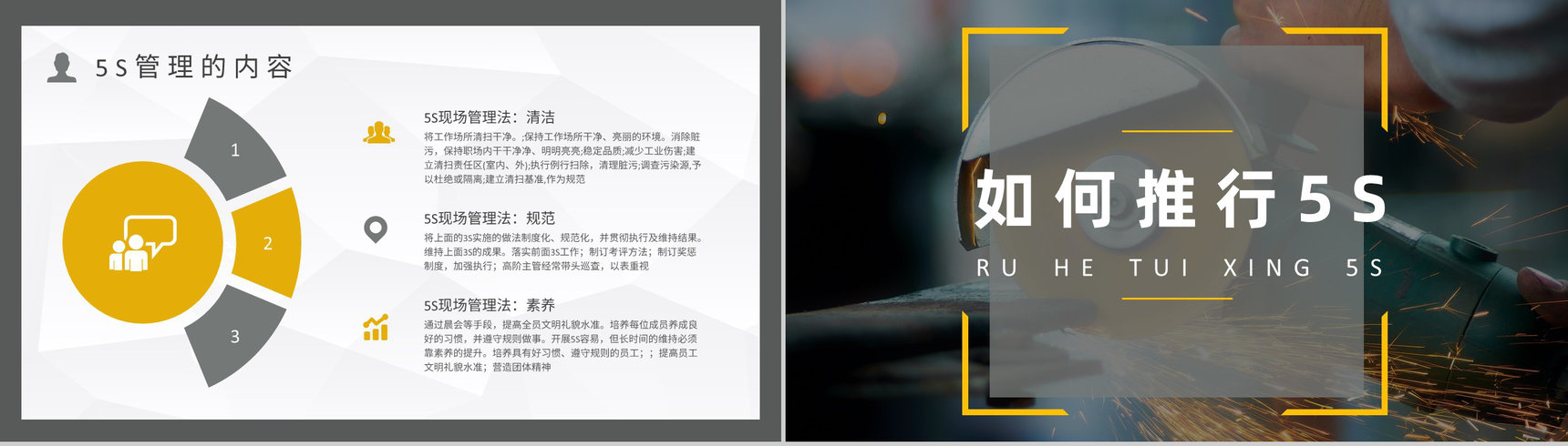 生产现场的5S管理的具体内容经典步骤宣传标语企业员工培训PPT模板-8
