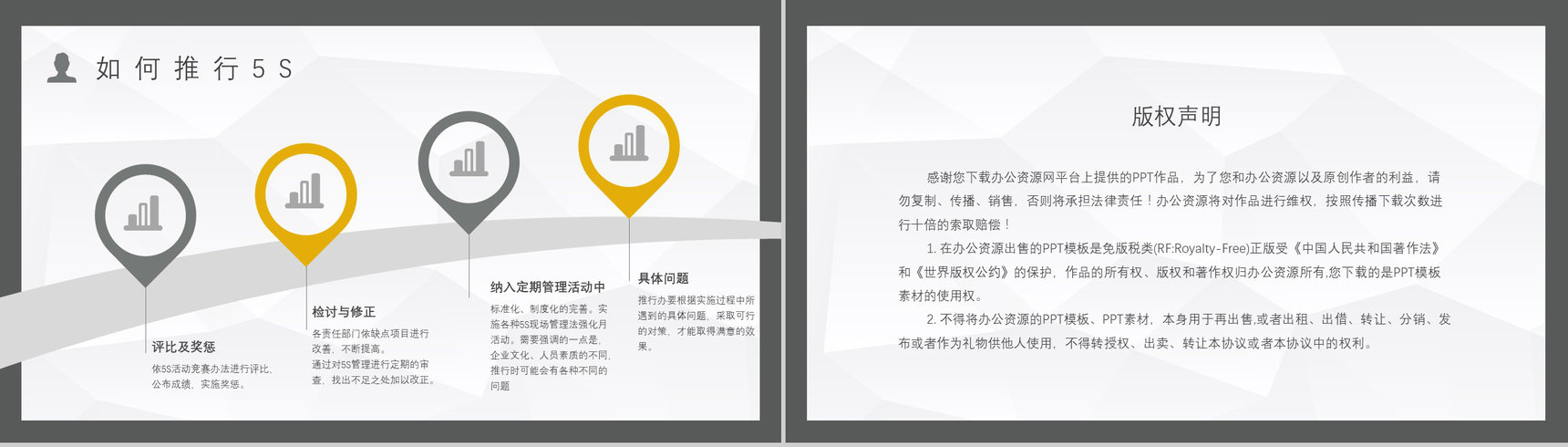生产现场的5S管理的具体内容经典步骤宣传标语企业员工培训PPT模板-10