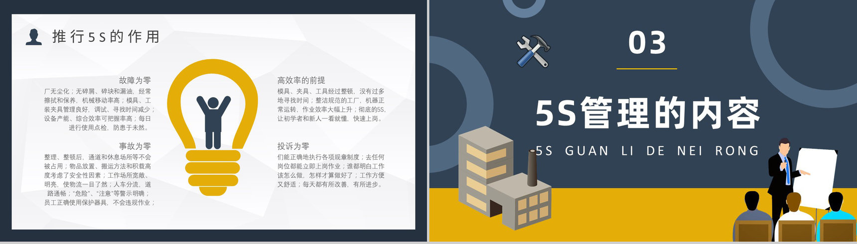 推行5S的作用及具体措施5S现场管理宣传标语经典步骤员工培训PPT模板-6