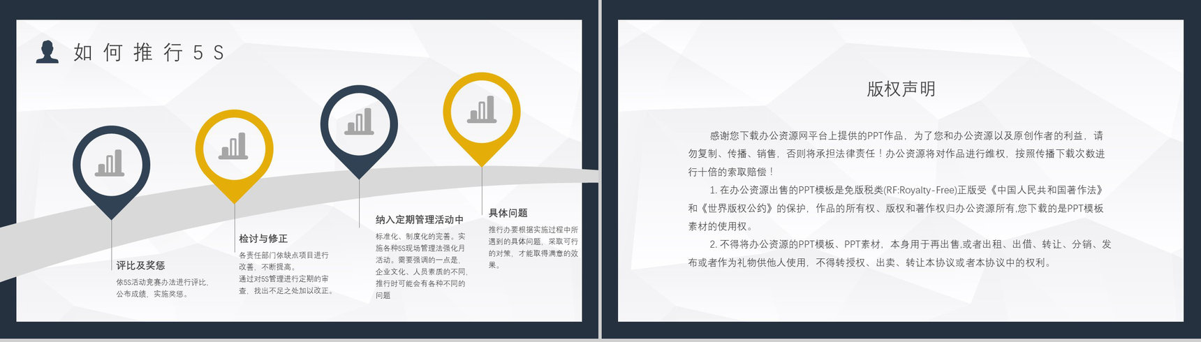 推行5S的作用及具体措施5S现场管理宣传标语经典步骤员工培训PPT模板-10