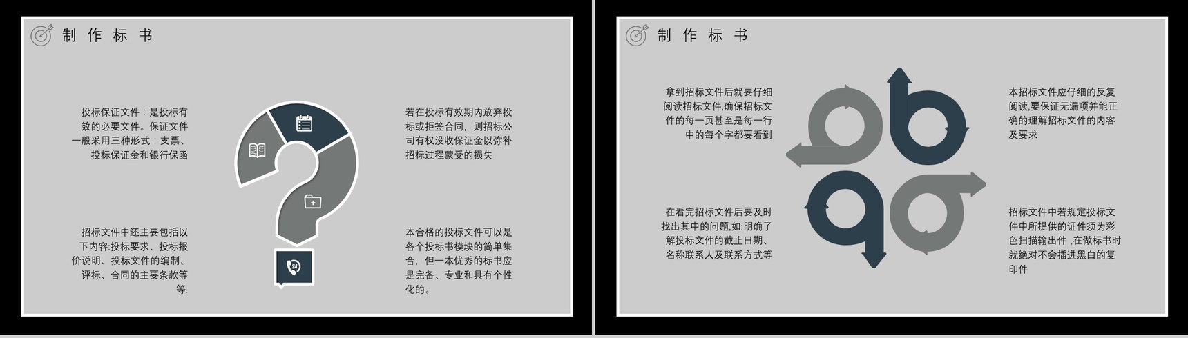 公司部门新员工入职培训购买标书流程与投标书制作流程学习PPT模板-8