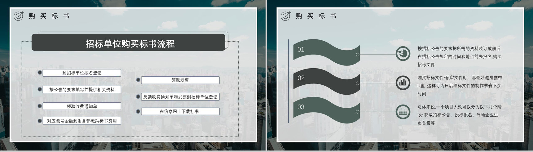 公司企业招投标规范培训新手投标书制作流程要求学习PPT模板-4