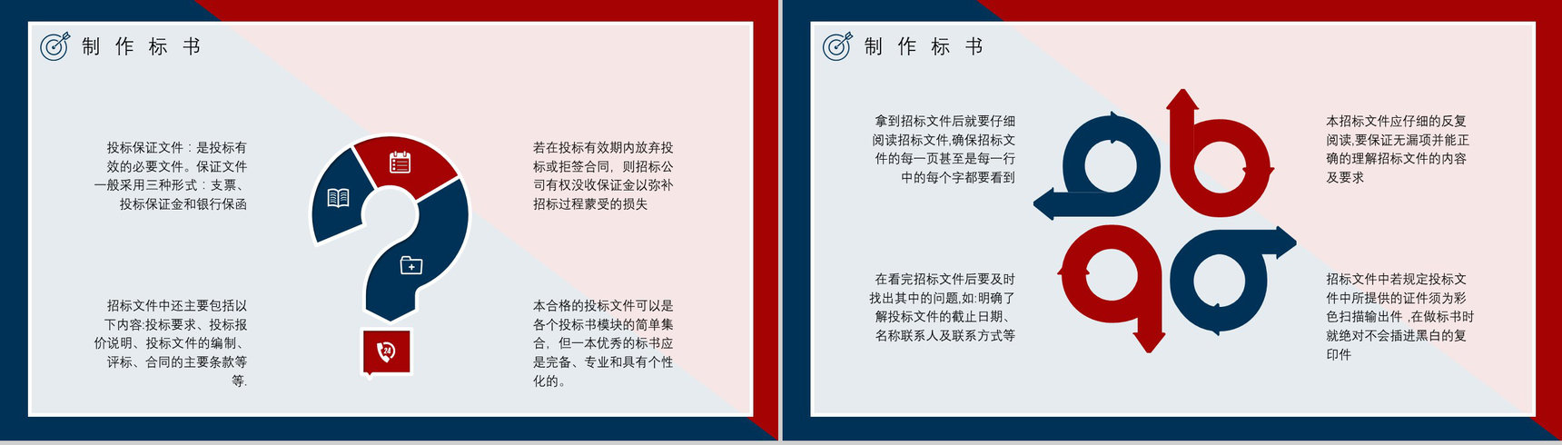 公司员工培训新手投标商标书制作单位投标书制作编制流程原则咨询学习PPT模板-8