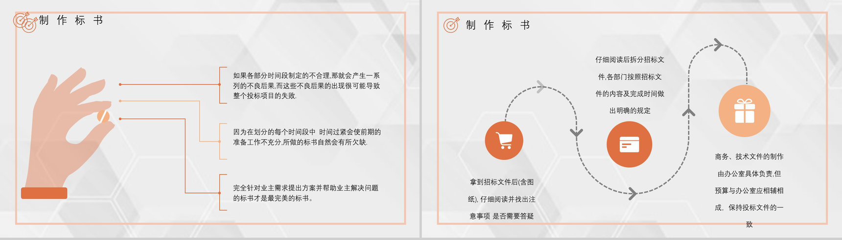 投标书制作流程及盖章要求项目申请与招标挂网文件的获取知识培训PPT模板-9