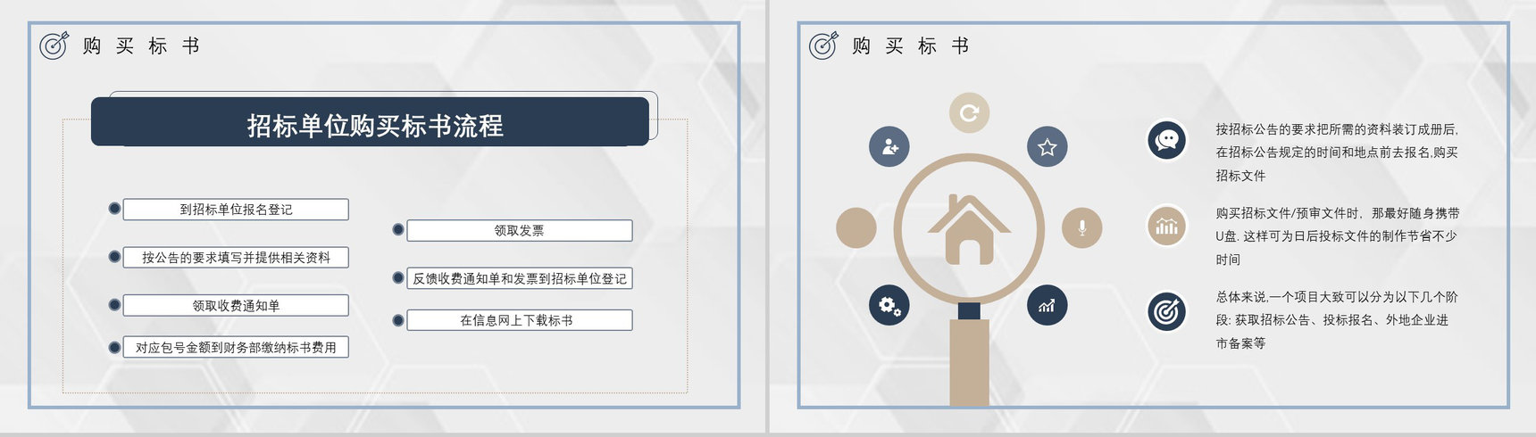 新手如何制作标书注意事项盖章要求投标商招投标培训宣传讲座PPT模板-3