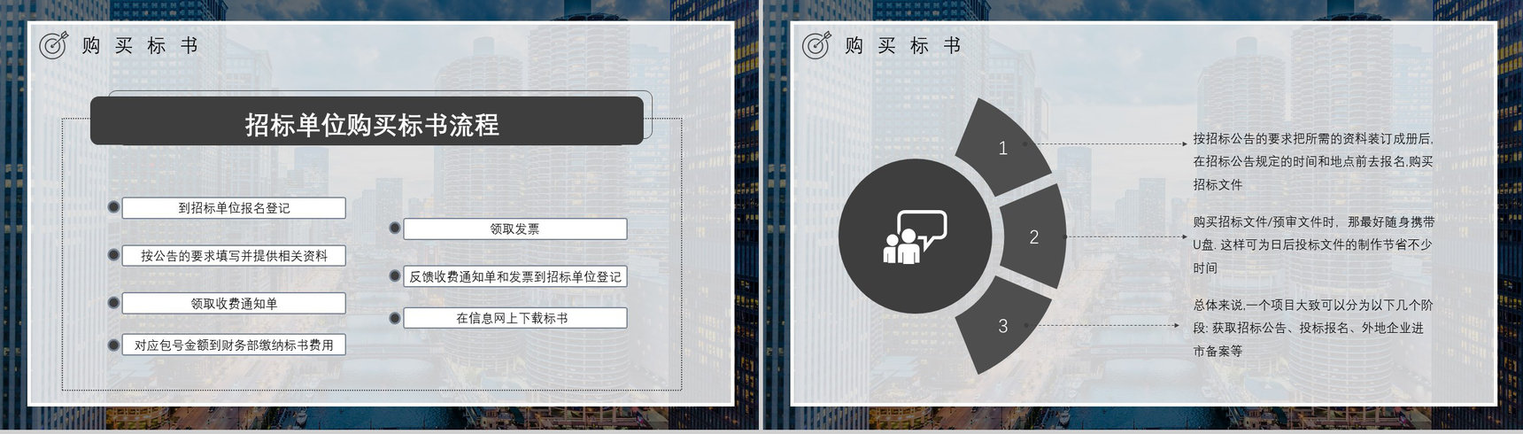 新手投标书技术标准范本投标书制作流程规范培训通用PPT模板-4
