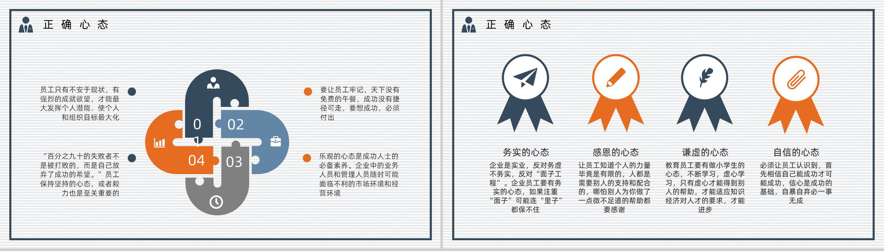 管理者职业技能提升学习心态调节方法了解公司员工培训宣传讲座PPT模板-3