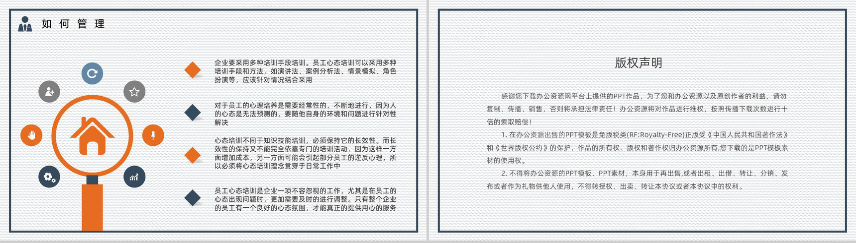 管理者职业技能提升学习心态调节方法了解公司员工培训宣传讲座PPT模板-11