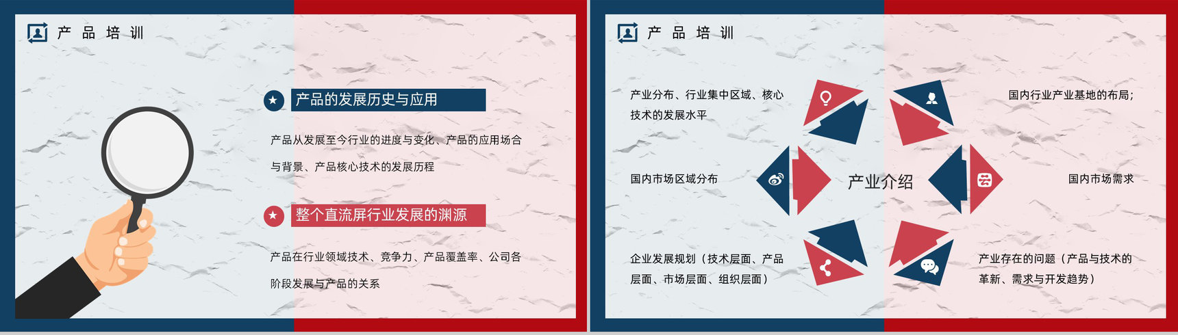 集团新员工入职培训公司业务发展情况介绍了解岗前技能培训心得汇报PPT模板-6