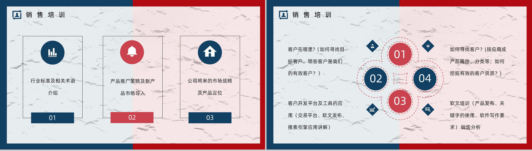 集团新员工入职培训公司业务发展情况介绍了解岗前技能培训心得汇报PPT模板-9