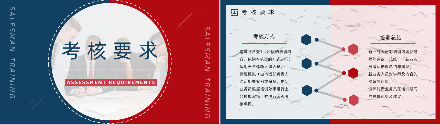 集团新员工入职培训公司业务发展情况介绍了解岗前技能培训心得汇报PPT模板-12