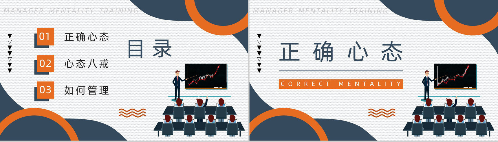 企业高层管理者心态培训课程员工技能提升学习总结汇报通用PPT模板-2