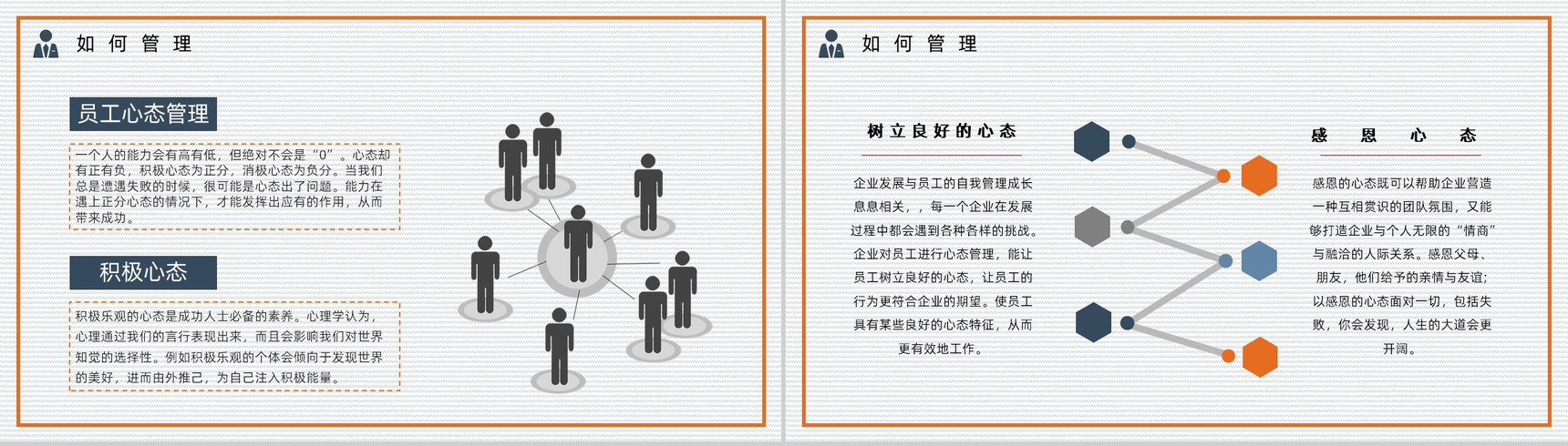 企业高层管理者心态培训课程员工技能提升学习总结汇报通用PPT模板-9