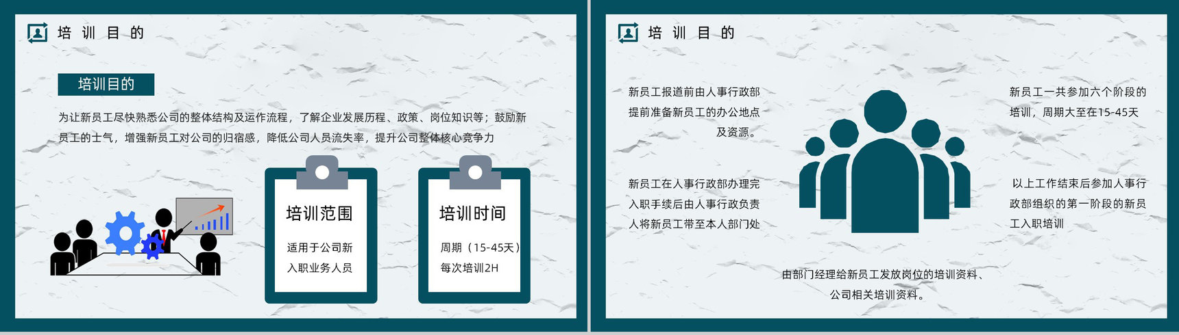 企业新入职员工培训业务员工作内容和技能培训与管理计划PPT模板-3