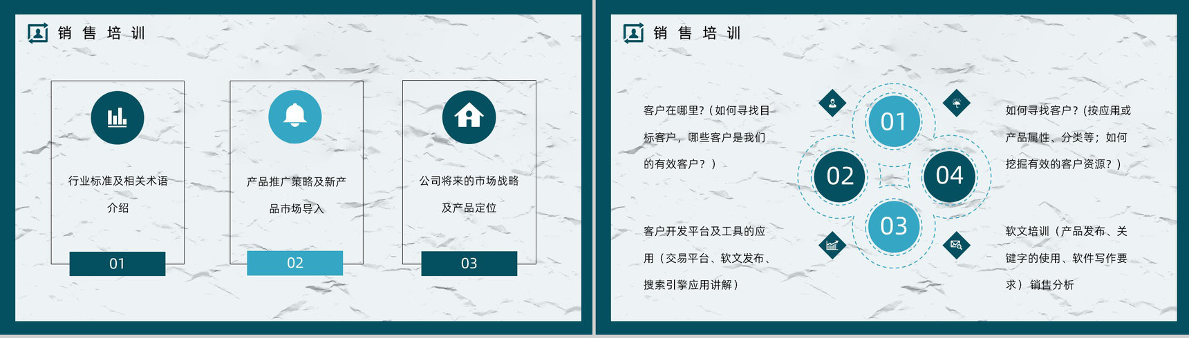 企业新入职员工培训业务员工作内容和技能培训与管理计划PPT模板-9