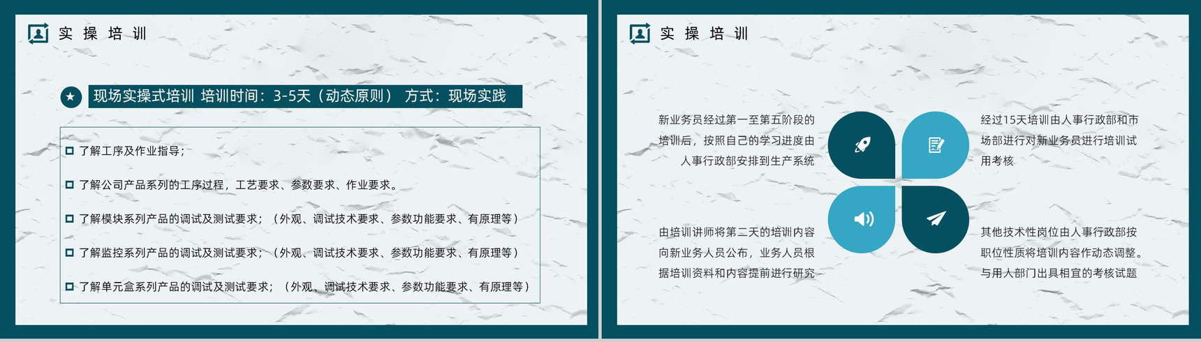 企业新入职员工培训业务员工作内容和技能培训与管理计划PPT模板-11