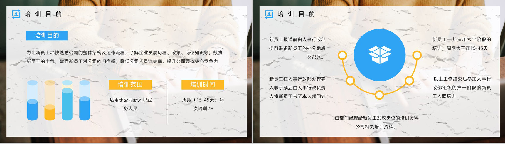 企业员工入职培训市场及销售业务员技能培训团队建设考核要求PPT模板-3