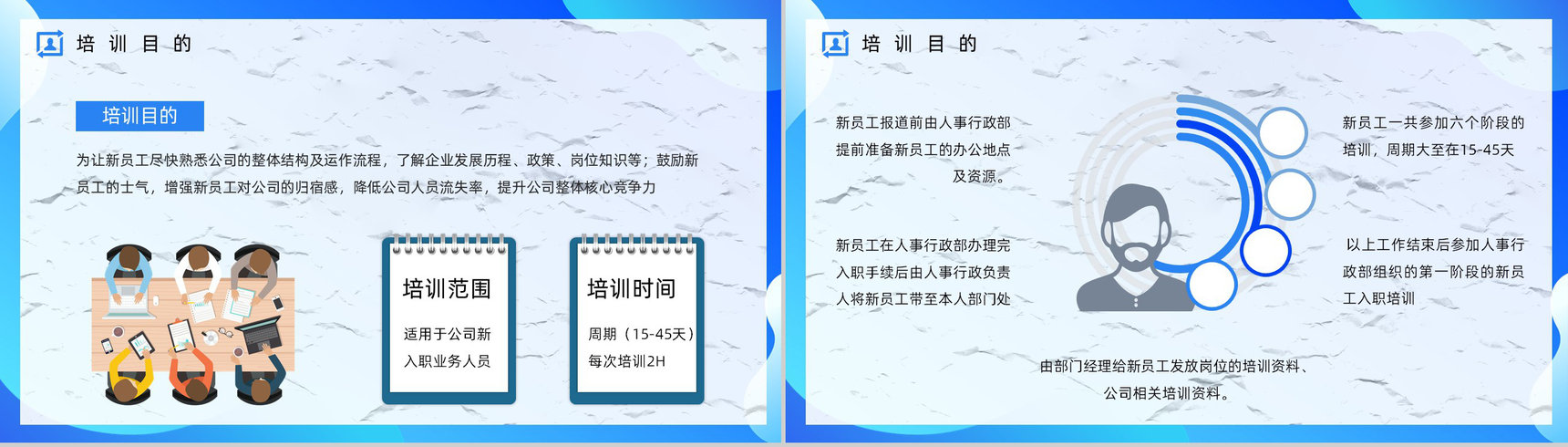 商务销售业务员能力培训员工工作情况总结汇报公司职员培训方案计划PPT模板-3