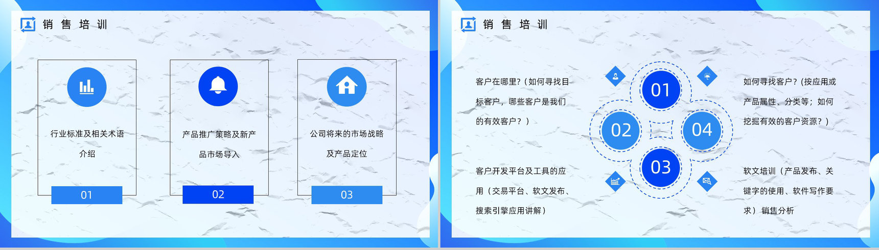 商务销售业务员能力培训员工工作情况总结汇报公司职员培训方案计划PPT模板-9