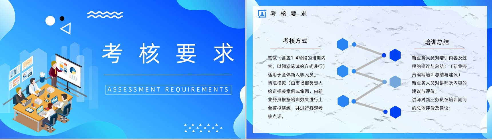 商务销售业务员能力培训员工工作情况总结汇报公司职员培训方案计划PPT模板-12