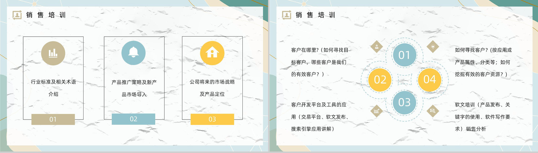 市场及销售业务员技能技巧培训员工岗前培训公司内容介绍团队建设PPT模板-9