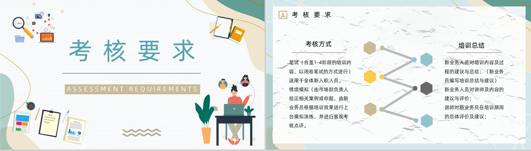 市场及销售业务员技能技巧培训员工岗前培训公司内容介绍团队建设PPT模板-12