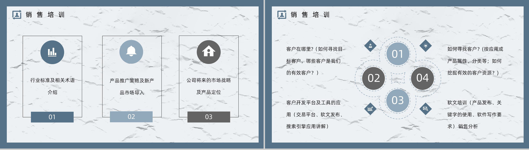 业务员培训与管理新员工产品技术培训公司员工转正考核标准要求介绍通用PPT模板-9