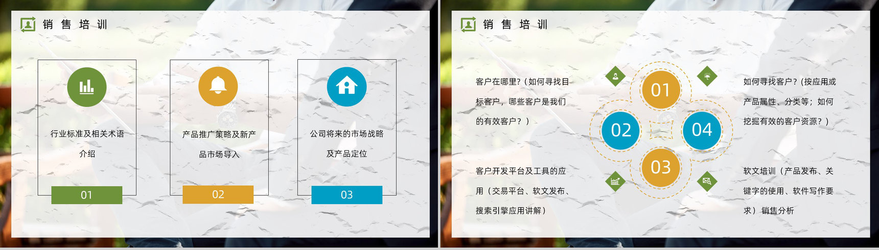 职场新人技能学习公司业务员能力培训方案计划员工入职培训通用PPT模板-9