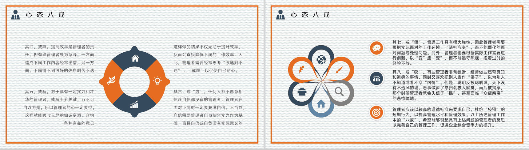 中层管理者职业心态培训心得体会企业管理人员培训总结汇报PPT模板-4