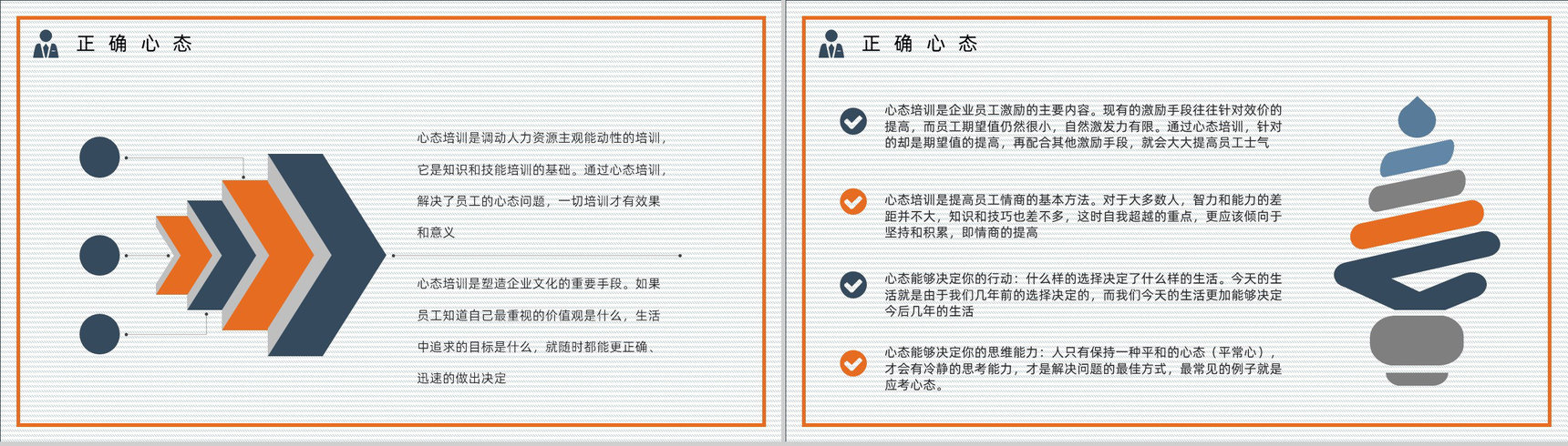 中层管理者职业心态培训心得体会企业管理人员培训总结汇报PPT模板-6