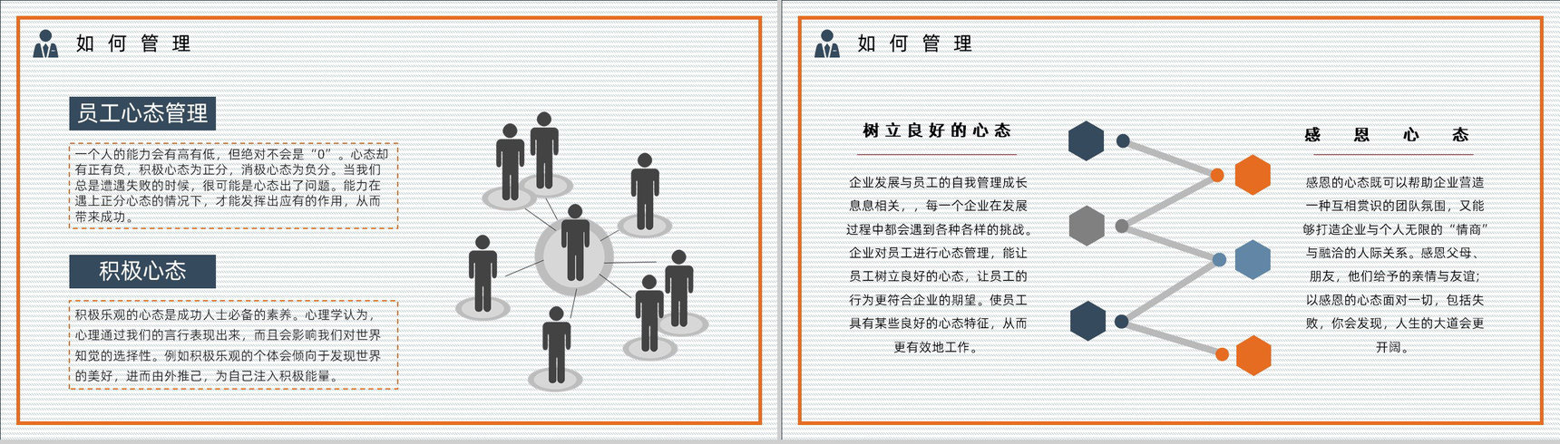 中层管理者职业心态培训心得体会企业管理人员培训总结汇报PPT模板-9