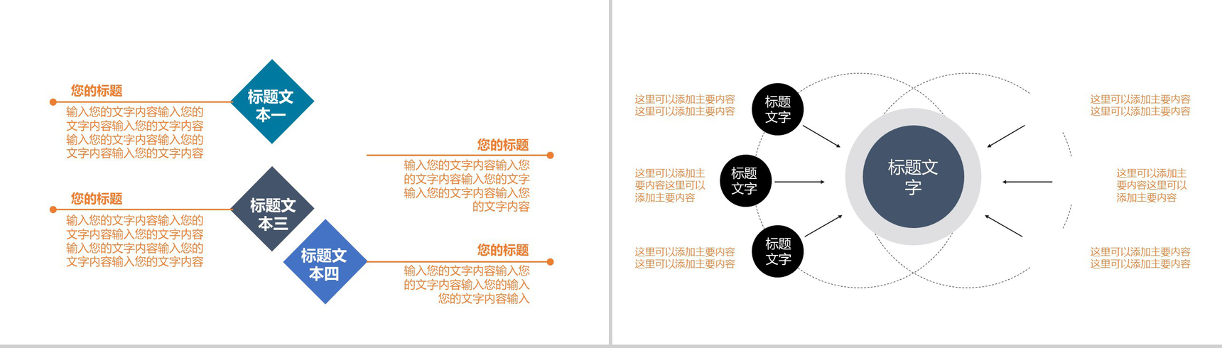 中国移动通信集团工作汇报PPT模板-5